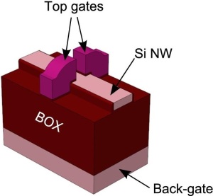 3D sketch of an coupled atom transistor structure. 