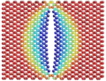 Fracture of single-layer phosphorene under uniaxial tension loading from Zhen-Dong Sha et al 2015 J. Phys. D: Appl. Phys. 48 395303