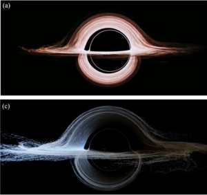 Interstellar‘s accretion disc, with and without Doppler shift. Figure 15 a, c from “Gravitational lensing by spinning black holes in astrophysics, and in the movie Interstellar” Oliver James et al 2015 Class. Quantum Grav. 32 065001